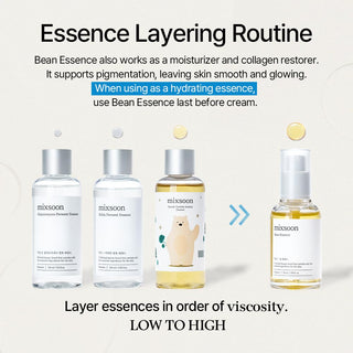 Serum facial Bean Essence Exfoliating - Mixsoon