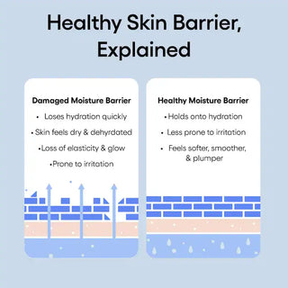 Set Skincare Limpieza + Hidratación Water Bank Blue Hyaluronic - LANEIGE vista frontal con fondo blanco.