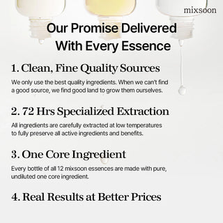 Soondy Centella Asiatica Essence - Mixsoon