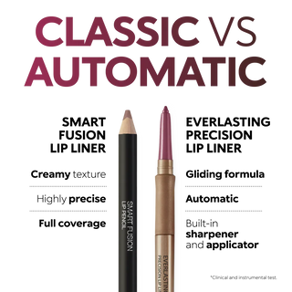 Delineador de labios Smart fusion lip pencil - KIKO