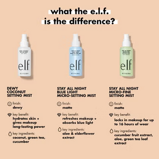 Fijador de Maquillaje Stay All Night Blue Light MicroSetting Mist - elf cosmetics