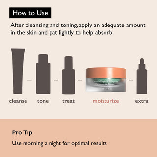 Crema facial Centella Phyto & 5 Peptide Concentrate Cream - Haruharu Wonder