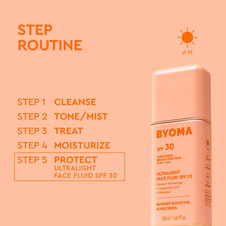 Crema facial hidratante & protectora Moisturizing Gel-Cream SPF 30 - BYOMA