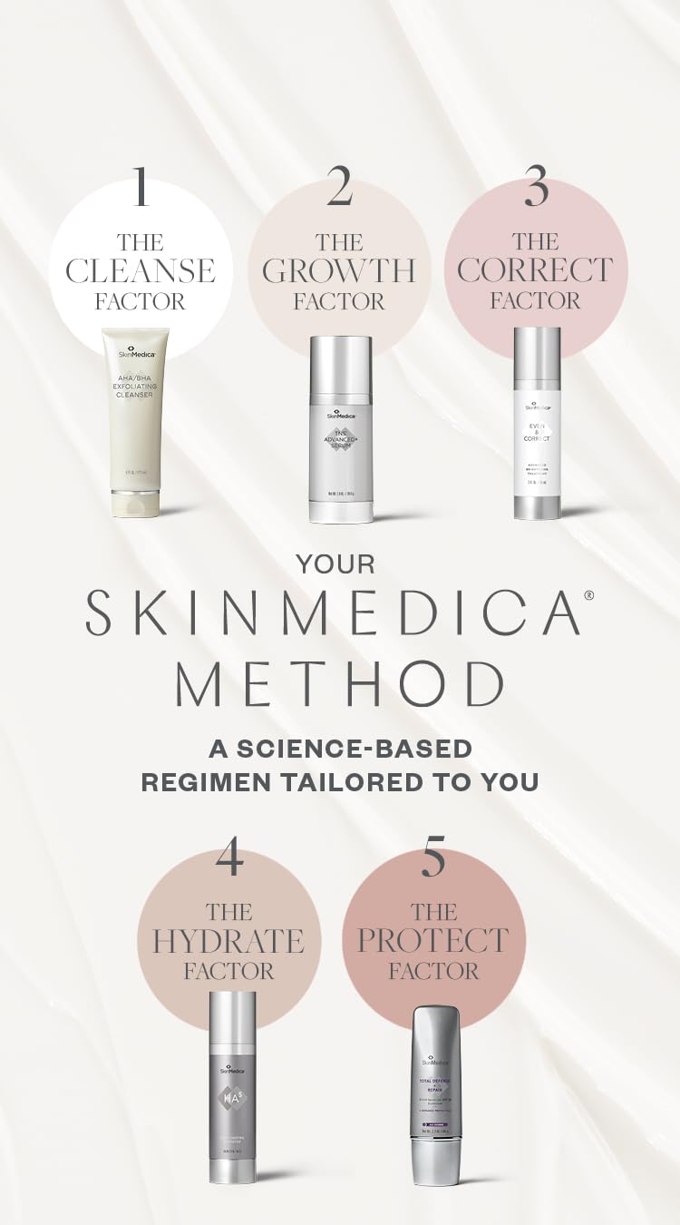 Serum Anti Age HA⁵® Rejuvenating - SkinMedica vista frontal con fondo blanco.