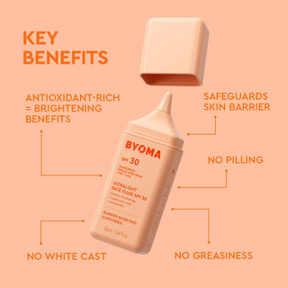 Crema facial hidratante & protectora Moisturizing Gel-Cream SPF 30 - BYOMA