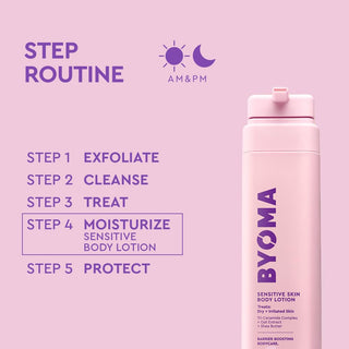 Crema Corporal Sensitive Skin Body Lotion - BYOMA