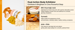 Exfoliante Corporal en Spray Peel Shot Kojic Acid Turmeric - Dr.Melaxin