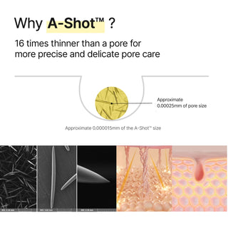 The Vita A Retinal Shot Tightening Booster - celimax