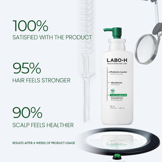 Shampoo Scalp Strengthening Shampoo for Hair Growth & Anti Loss - LABO-H