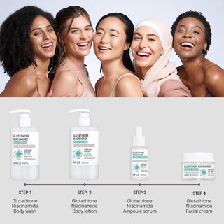Glutathione Niacinamide Body Lotion | LIPO GLUTA NIAC CEN™ 12.5% - APLB