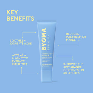 Blemish Acne Treatment Spot Paste con Cica + Salicylic Acid - BYOMA