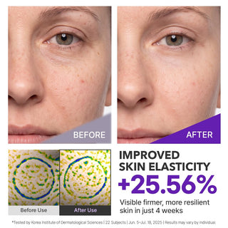 Crema facial Expert Madeca Cream Active Renew PDRN - CENTELLIAN 24