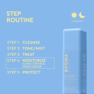 Crema facial Blemish Acne Control Moisturizer - BYOMA