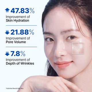 Crema Facial Youthful Formula™ Ultimate - NIDA