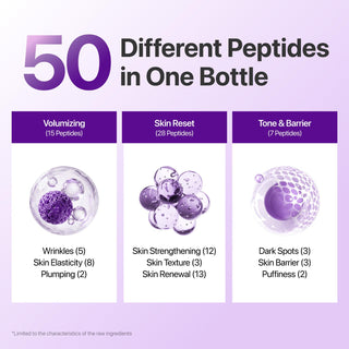 No.9 NAD+ Peptide Lifting Serum Facial - numbuzin