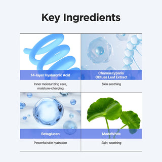 Serum facial Ultra-Low Molecular Hyaluronic Acid Serum - IsNTree