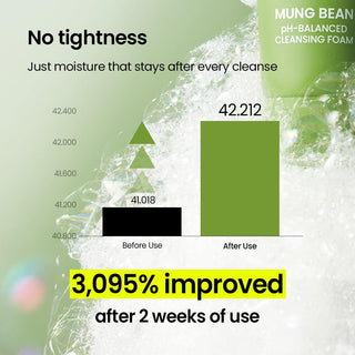 Mung Bean Espuma limpiadora facial con pH equilibrado - beplain