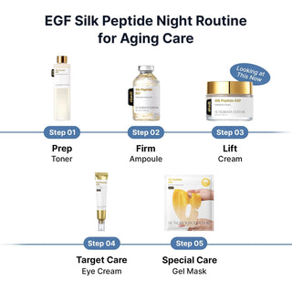 Crema Facial intensiva de Colágeno con Péptidos Silk Peptide EGF Intesive Cream - SUNGBOON EDITOR