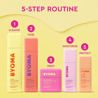 Máscara facial Bio-Collagen Radiance — Resplandor instantáneo con Cica y ceramidas- BYOMA