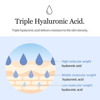 Serum facial Glacier Water Hyaluronic Acid Serum - Mixsoon