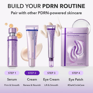 Crema facial Expert Madeca Cream Active Renew PDRN - CENTELLIAN 24