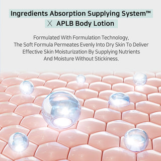 Glutathione Niacinamide Body Lotion | LIPO GLUTA NIAC CEN™ 12.5% - APLB