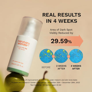 Serum Facial Centella 4% TXA Gel Serum + Vitamina C - Haruharu Wonder