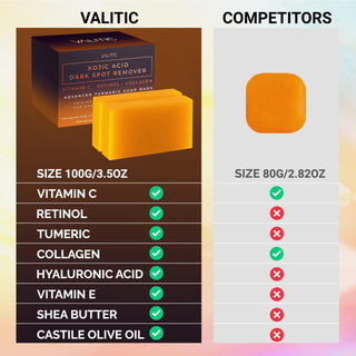VALITIC Kojic Acid — Jabon en barra para eliminar manchas oscuras con vitamina C, retinol, colágeno y cúrcuma Complejo japonés original - VALITIC