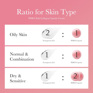 Crema facial PDRN Pink Collagen Capsule Cream - Medicube