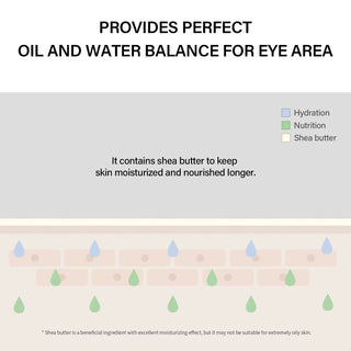 Crema contorno de ojos The Real Noni Ultimate Eye Cream - celimax