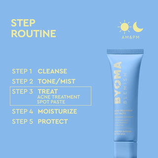 Blemish Acne Treatment Spot Paste con Cica + Salicylic Acid - BYOMA