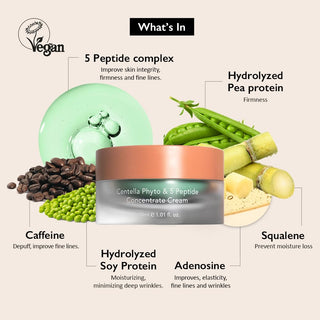 Crema facial Centella Phyto & 5 Peptide Concentrate Cream - Haruharu Wonder