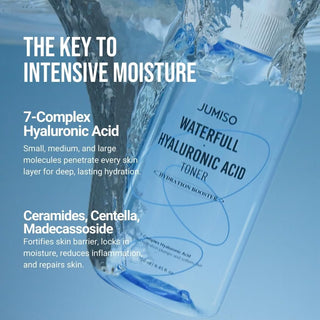 Tónico hidratante Waterfull Hyaluronic Toner - JUMISO