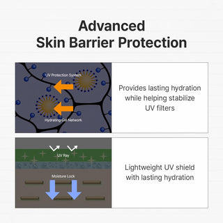 Protector Solar Green Tea Calming Sunscreen SPF 50 - Dr. Althea