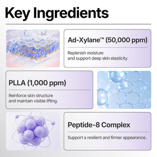 Crema Facial PLLT-ra Firming Band Cream Multi-Peptide - Differ & Deeper