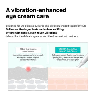 Crema para contorno de Ojos PDRN Reedle Shot Eye Cream - VT COSMETICS