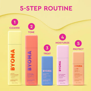 Crema facial hidratante & protectora Ultralight Face Fluid SPF 50 - BYOMA