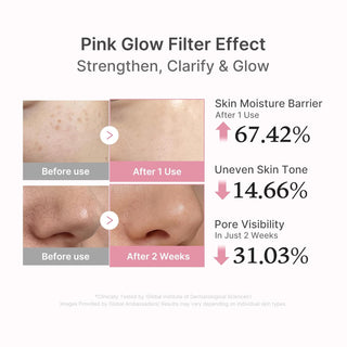 Serum facial PDRN Pink Peptide Serum Salmon DNA - Medicube