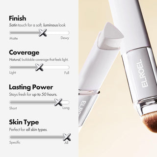 Base de maquillaje Blanc Cover Cream Stick V Korean Color-Changing - ELROEL