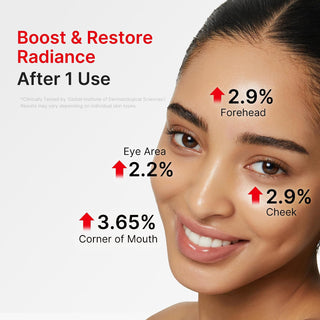 Serum facial Reafirmante EGF NAD+ Firming - Medicube