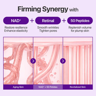 NAD+ Retinal 9+ Crema para el contorno de ojos - numbuzin