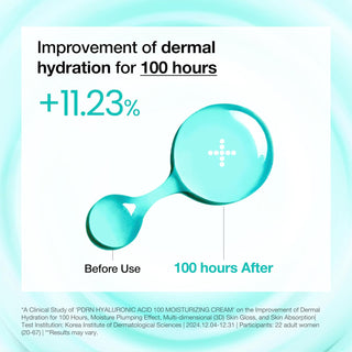 Crema facial PDRN Hyaluronic Acid 100 - Anua