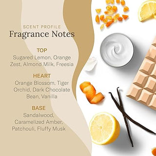Fragancia Caramel Drean Eau de Parfum - Sabrina Carpenter