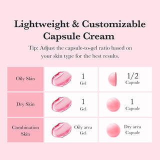 Crema facial TXA Niacinamide Capsule Cream - Medicube