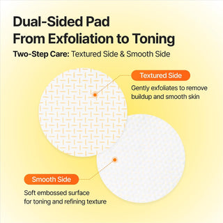 TXA Body Clarifying Pad: discos exfoliantes, suavizantes y aclarantes - celimax