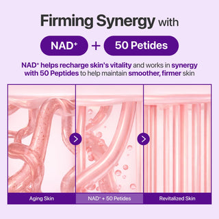 No.9 NAD+ Peptide Lifting Serum Facial - numbuzin