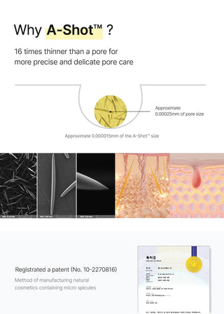 The Vita A Retinal Shot Tightening Booster - celimax