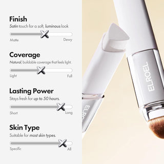 Base de maquillaje Blanc Cover Cream Stick V Korean Color-Changing - ELROEL
