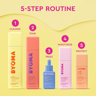 Crema facial hidratante & equilibrante Moisturising Gel Cream - BYOMA
