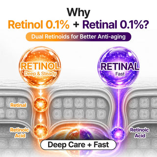 Serum facial Retinol 0.1% + Retinal  0.1% NAD+ Firming Serum - PURITO